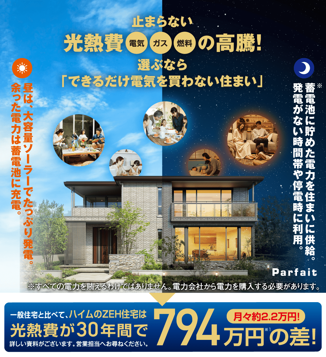 止まらない光熱費 （電気 ガス 燃料）の高騰！選ぶなら「できるだけ電気を買わない住まい」 一般住宅と比べて、ハイムのZEH住宅は光熱費が30年間で794万円※1の差！