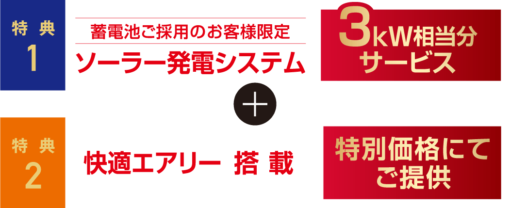 特典1 蓄電池ご採用のお客様限定 ソーラー発電システム 3kW相当分サービス 特典2 快適エアリー搭載 特別価格にてご提供