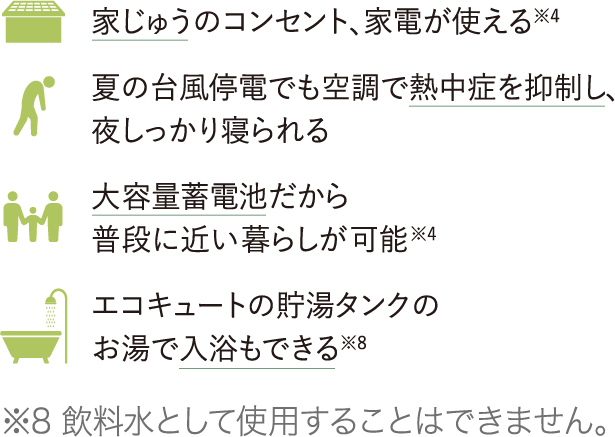 家じゅうのコンセント、家電が使える※4 夏の台風停電でも空調で熱中症を抑制し、夜しっかり寝られる 大容量蓄電池だから普段に近い暮らしが可能※4 エコキュートの貯湯タンクのお湯で入浴もできる※8