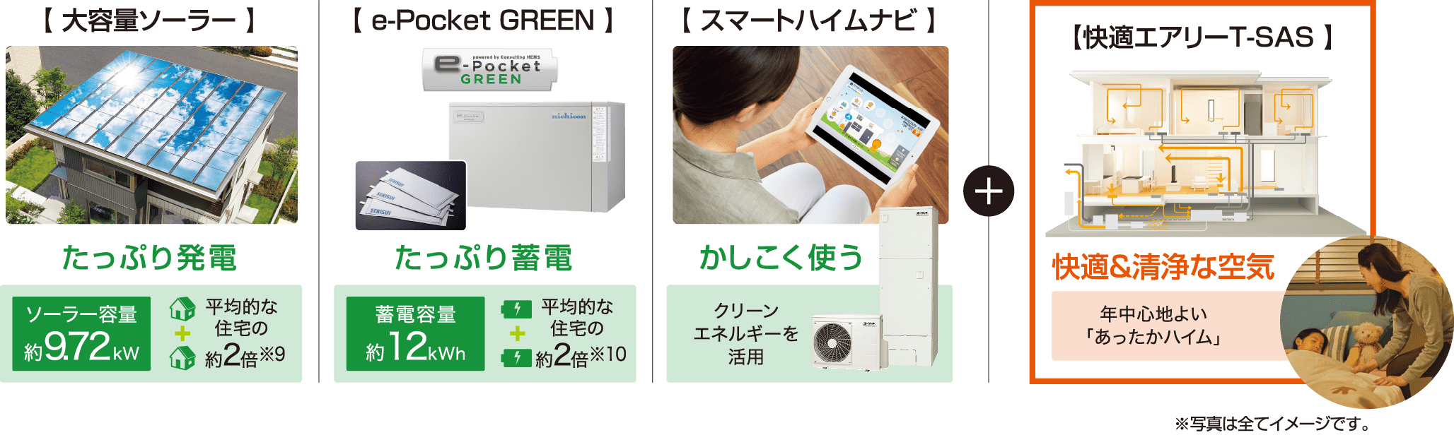 【 大容量ソーラー 】【 e-Pocket GREEN 】【 スマートハイムナビ 】【快適エアリーT-SAS 】