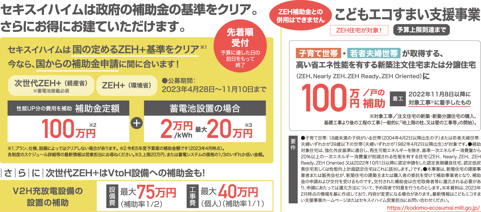 セキスイハイムは政府の補助金の基準をクリア。こどもエコすまい支援事業 