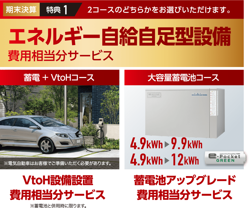 期末決算特典1:2コースのどちらかをお選びいただけます。エネルギー自給自足型設備費用相当分サービス 蓄電 + VtoHコース 大容量蓄電池コース