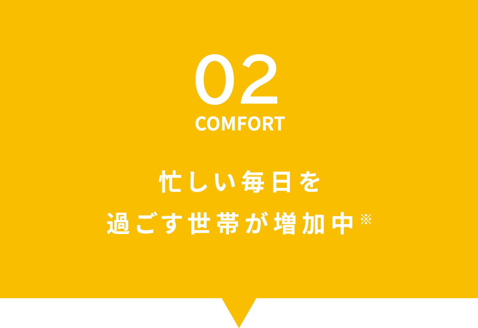 02 COMFORT 忙しい毎日を過ごす世帯が増加中※