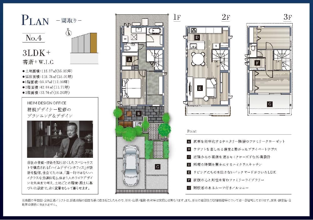 ザ・デザイナーズハイム_スマートハイムプレイス川口市上青木西2丁目