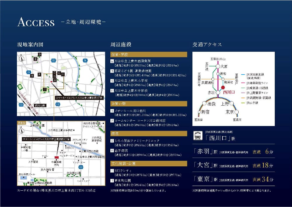 ザ・デザイナーズハイム_スマートハイムプレイス川口市上青木西2丁目