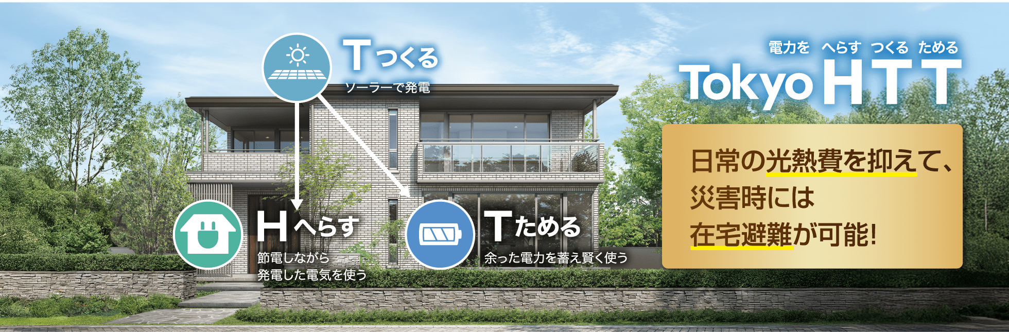 電力をH（へらす）T（つくる）T（ためる）日常の光熱費を抑えて、災害時には在宅避難が可能！