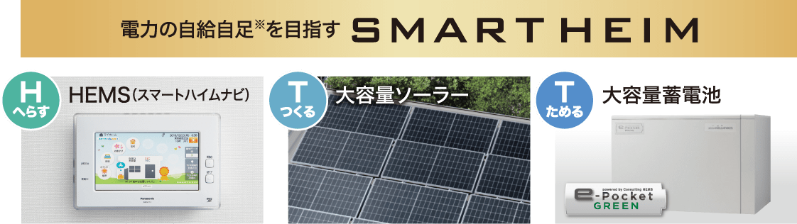 電力の自給自足※を目指す SMARTHEIM HEMS（スマートハイムナビ） 大容量ソーラー 大容量蓄電池