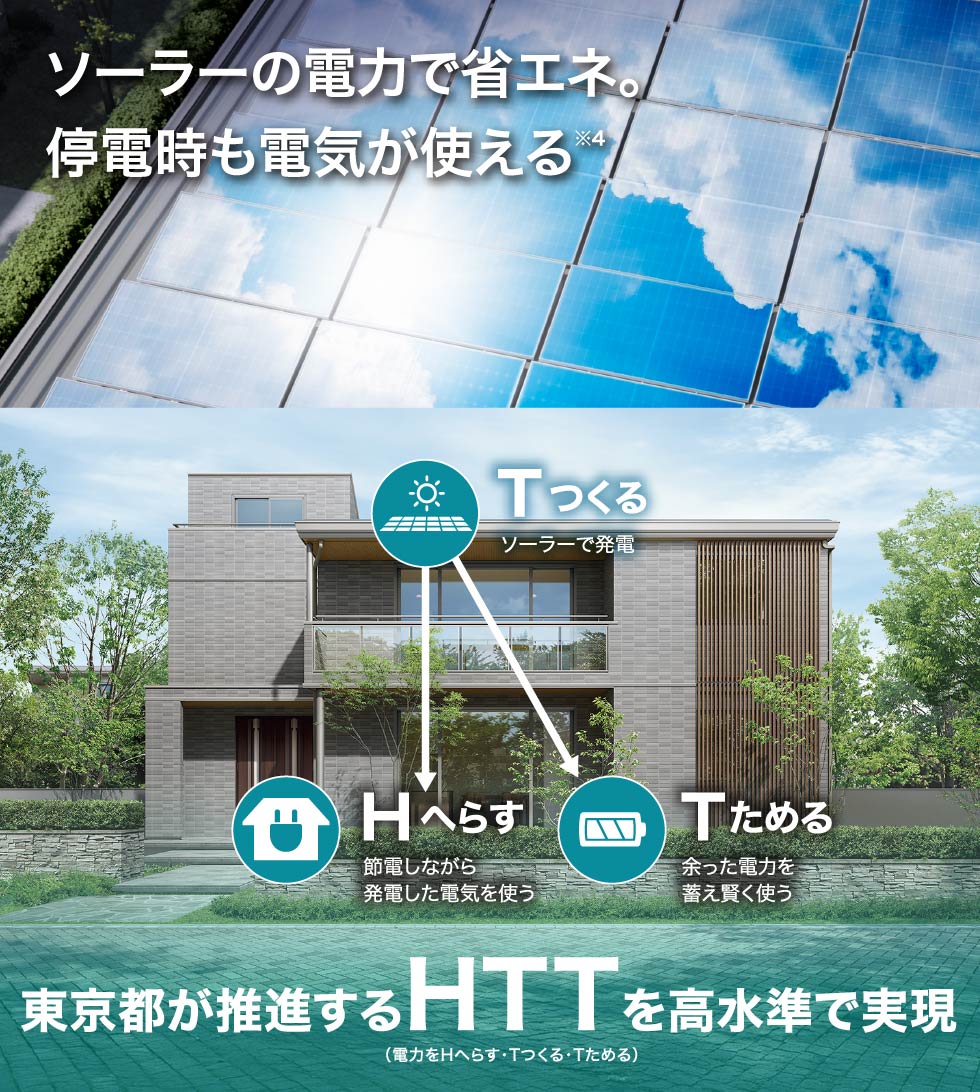 ソーラーの電力で省エネ。停電時も電気が使える※4 東京都が推進するHTT（電力をHへらす・Tつくる・Tためる）を高水準で実現