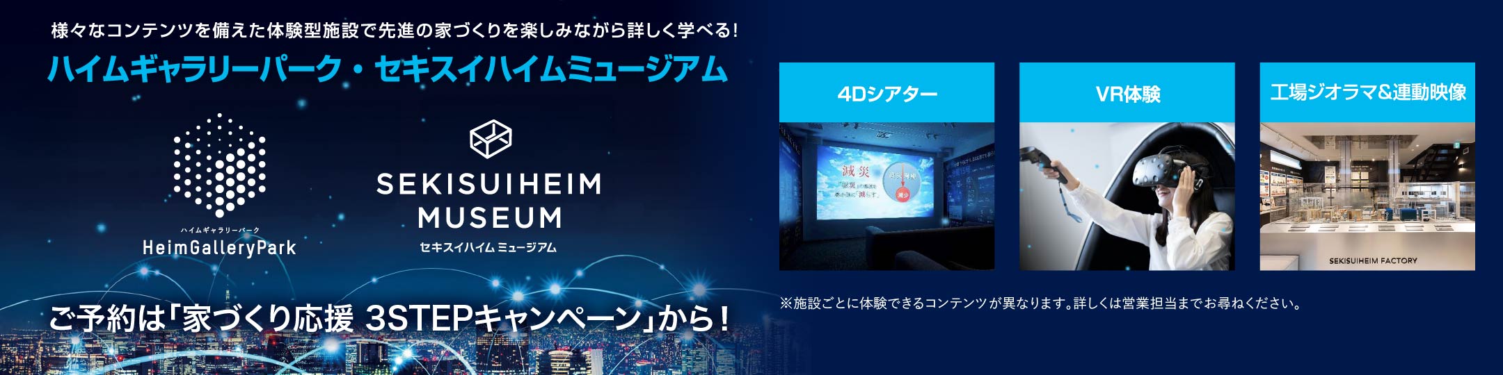 ハイムギャラリーパーク・セキスイハイムミュージアム