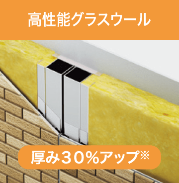 高性能グラスウール 厚み30%アップ※