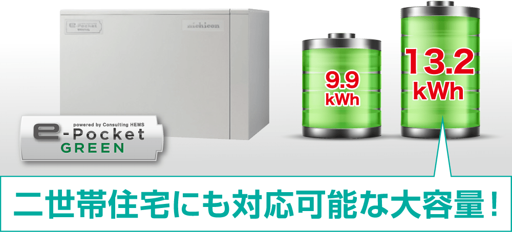 二世帯住宅にも対応可能な大容量！