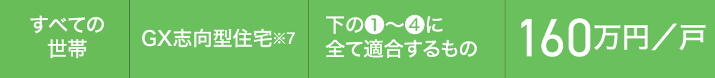 すべての世帯 GX志向型住宅※7 下の❶〜❹に全て適合するもの160万円／戸