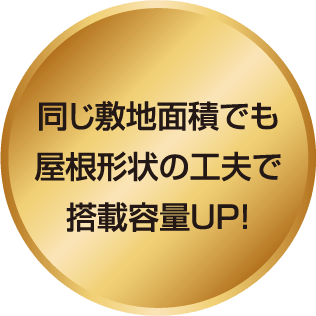 同じ敷地面積でも屋根形状の工夫で搭載容量UP！