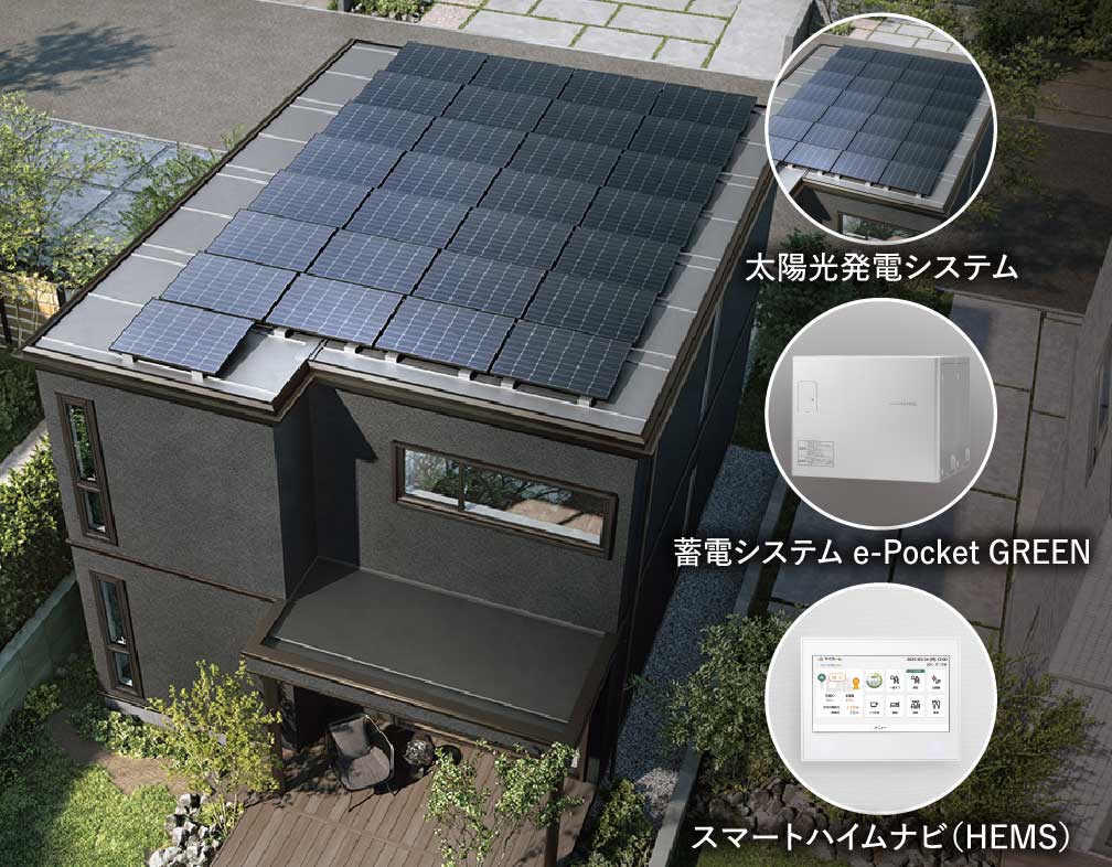 太陽光発電システム 蓄電システム e-Pocket GREEN スマートハイムナビ（HEMS）