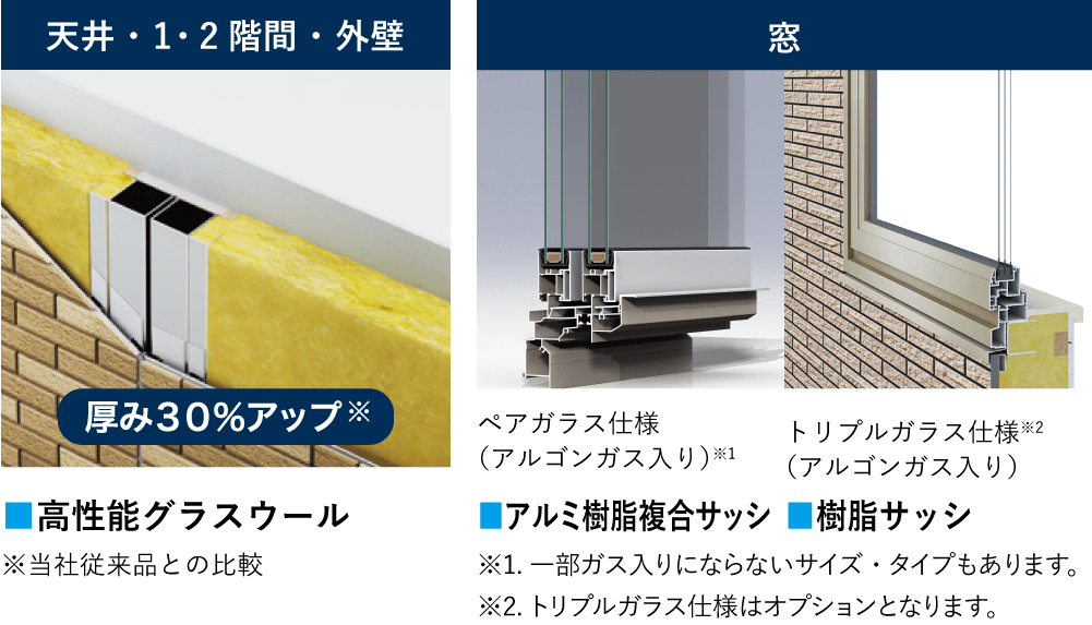 高断熱仕様の一例詳細