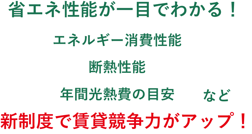 省エネ性能が一目でわかる！ エネルギー消費性能 断熱性能年間光熱費の目安など 新制度で賃貸競争力がアップ！