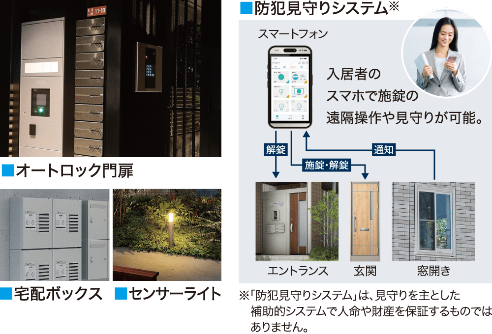 オートロック門扉、宅配ボックス、センサーライト 防犯見守りシステム（防犯見守りシステムは、見守りを主とした補助的システムで人命や財産を保証するものではありません。）