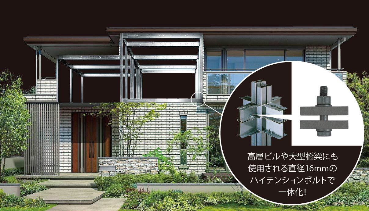 高層ビルや大型橋梁にも使用される直径16mmのハイテンションボルトで一体化！