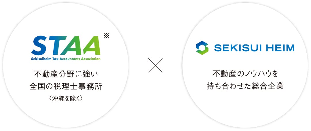 STAAセキスイハイム税理士協力会