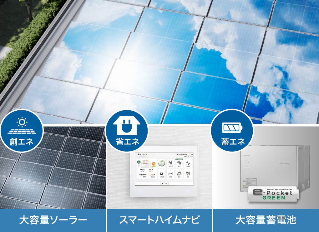 大容量ソーラー スマートハイムナビ 大容量蓄電池