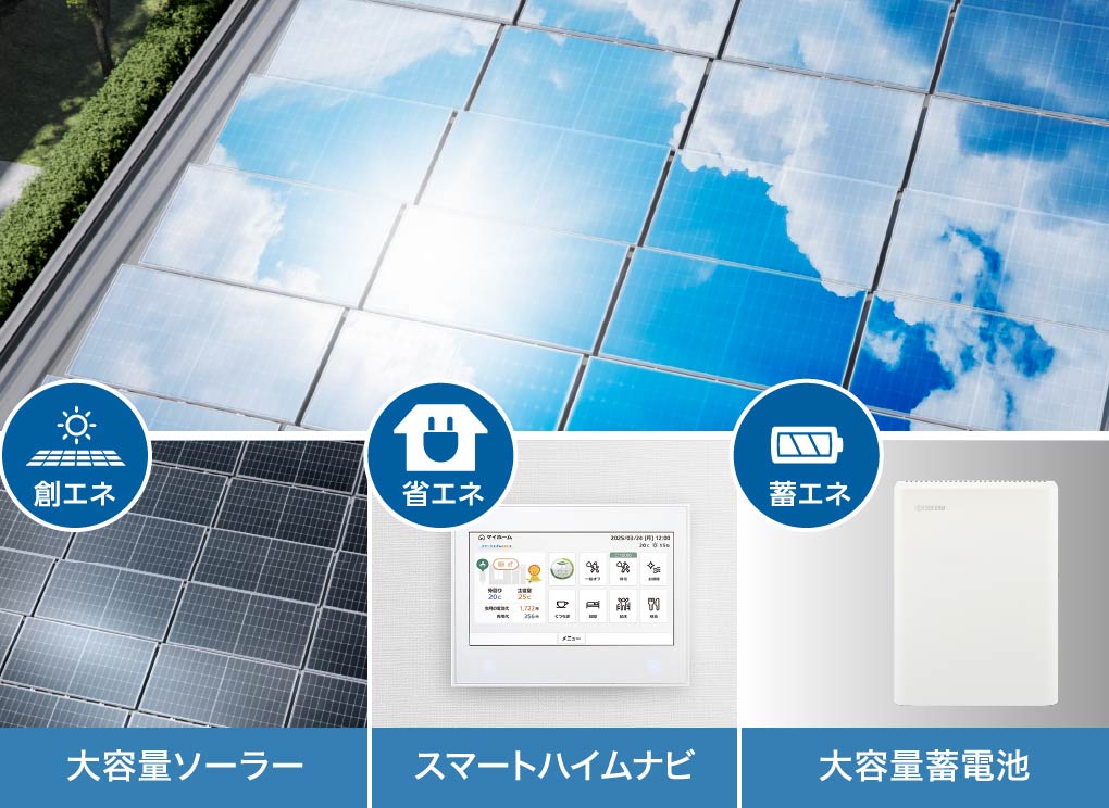 大容量ソーラー スマートハイムナビ 大容量蓄電池
