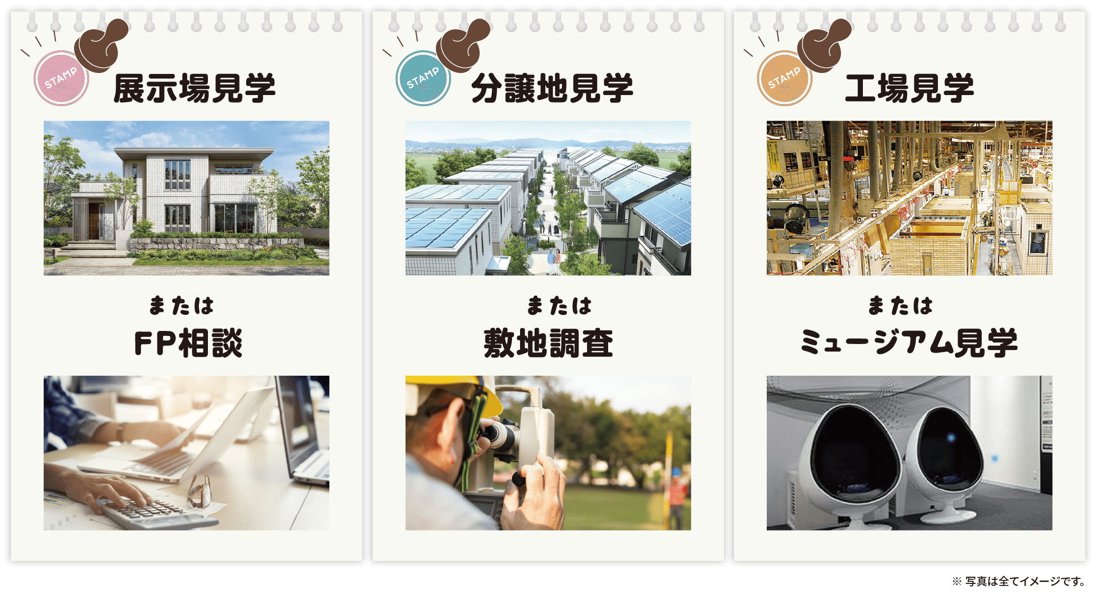 展示場見学またはFP相談※分譲地見学または敷地調査※工場見学またはミュージアム見学※ ※ FP相談はファイナンシャルプランナーの略です。※ FP相談は対面相談のみ対象です。※ 敷地調査は対面報告のみ対象です。※ ミュージアム見学はセキスイハイムミュージアム・　 ハイムギャラリーパークからお選びいただけます。※ 写真は全てイメージです。