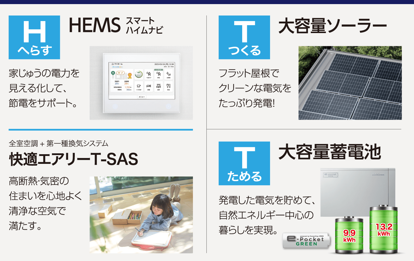 HEMS（スマートハイムナビ） 全室空調+第一種換気システム 快適エアリーT-SAS 大容量ソーラー 大容量蓄電池