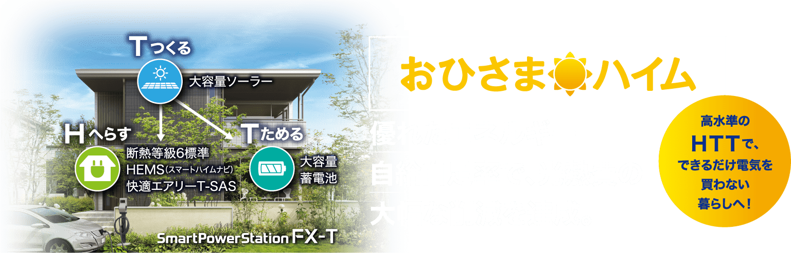 おひさまハイム 優れたエネルギー自給自足率で、光熱費の大幅な削減を達成。 高水準のHTTで、できるだけ電気を買わない暮らしへ!