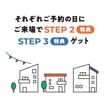 それぞれご予約の日にご来場でSTEP2特典STEP3特典ゲット