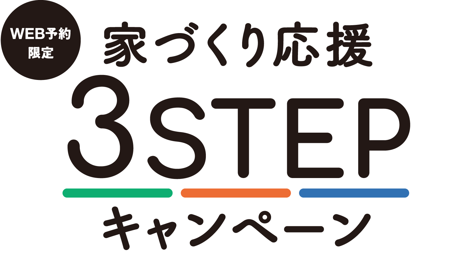 家づくり応援 ３STEPキャンペーン QUOカードPay最大11,000円分プレゼント