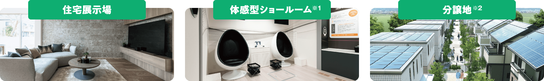 住宅展示場、体感型ショールーム※1、分譲地※2