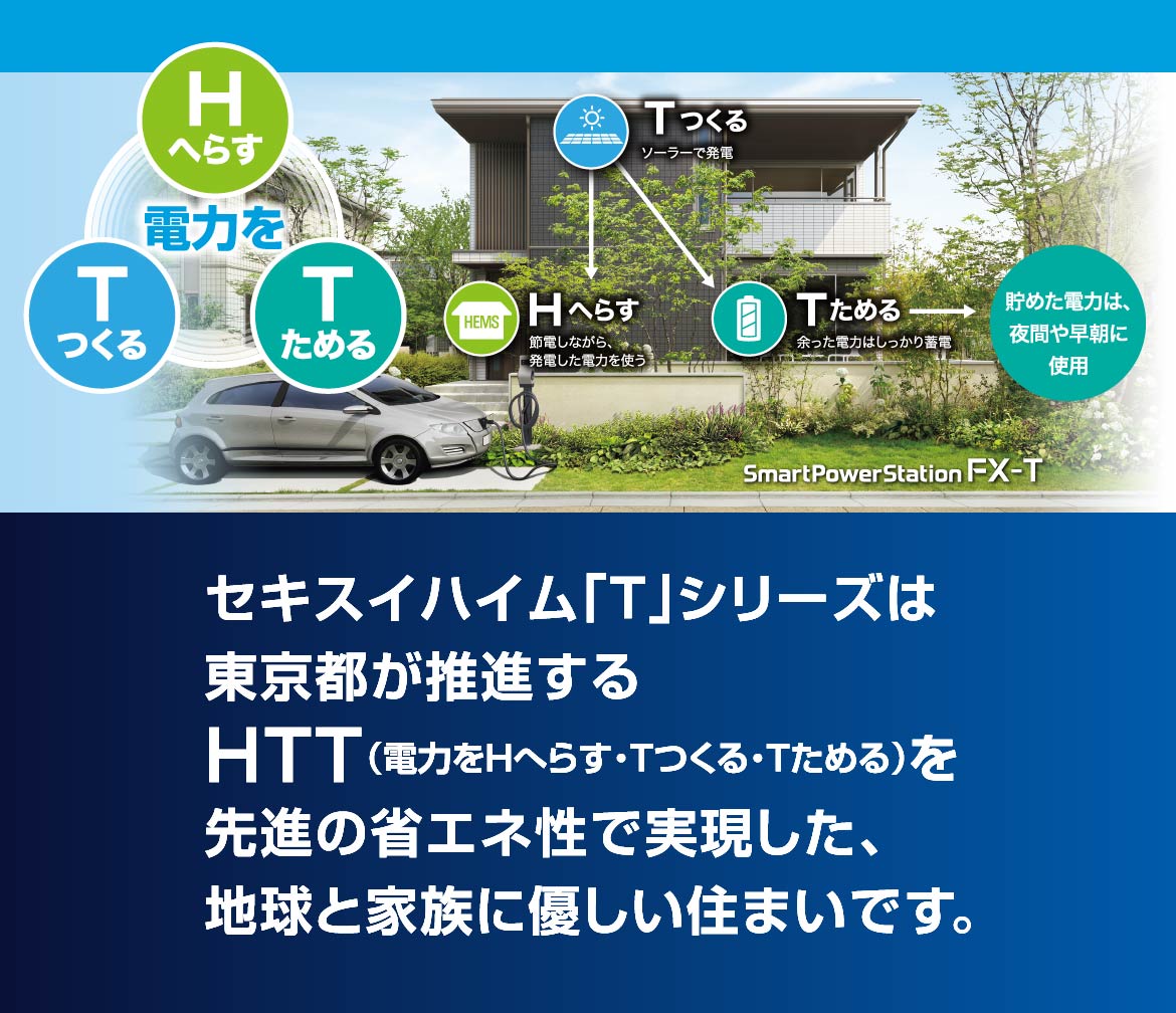 セキスイハイム「T」シリーズは東京都が推進するHTT（電力をHへらす・Tつくる・Tためる）を先進の省エネ性で実現した、地球と家族に優しい住まいです。