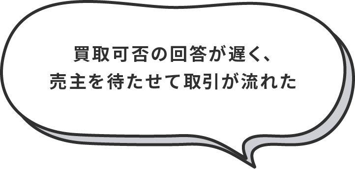 買取可否の回答が遅く、売主を待たせて取引が流れた