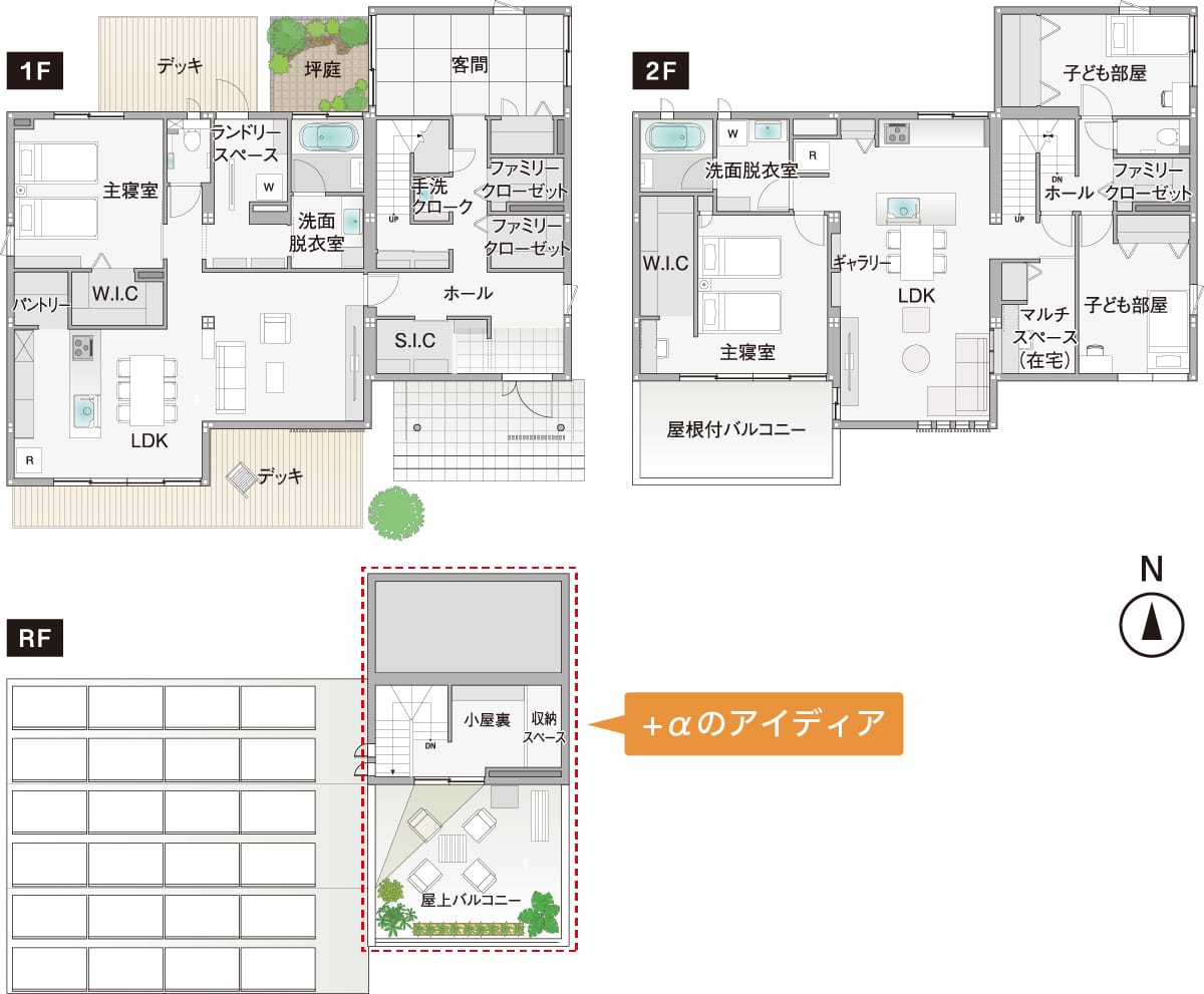 屋上空間に+αのアイディアを2階建てプラン