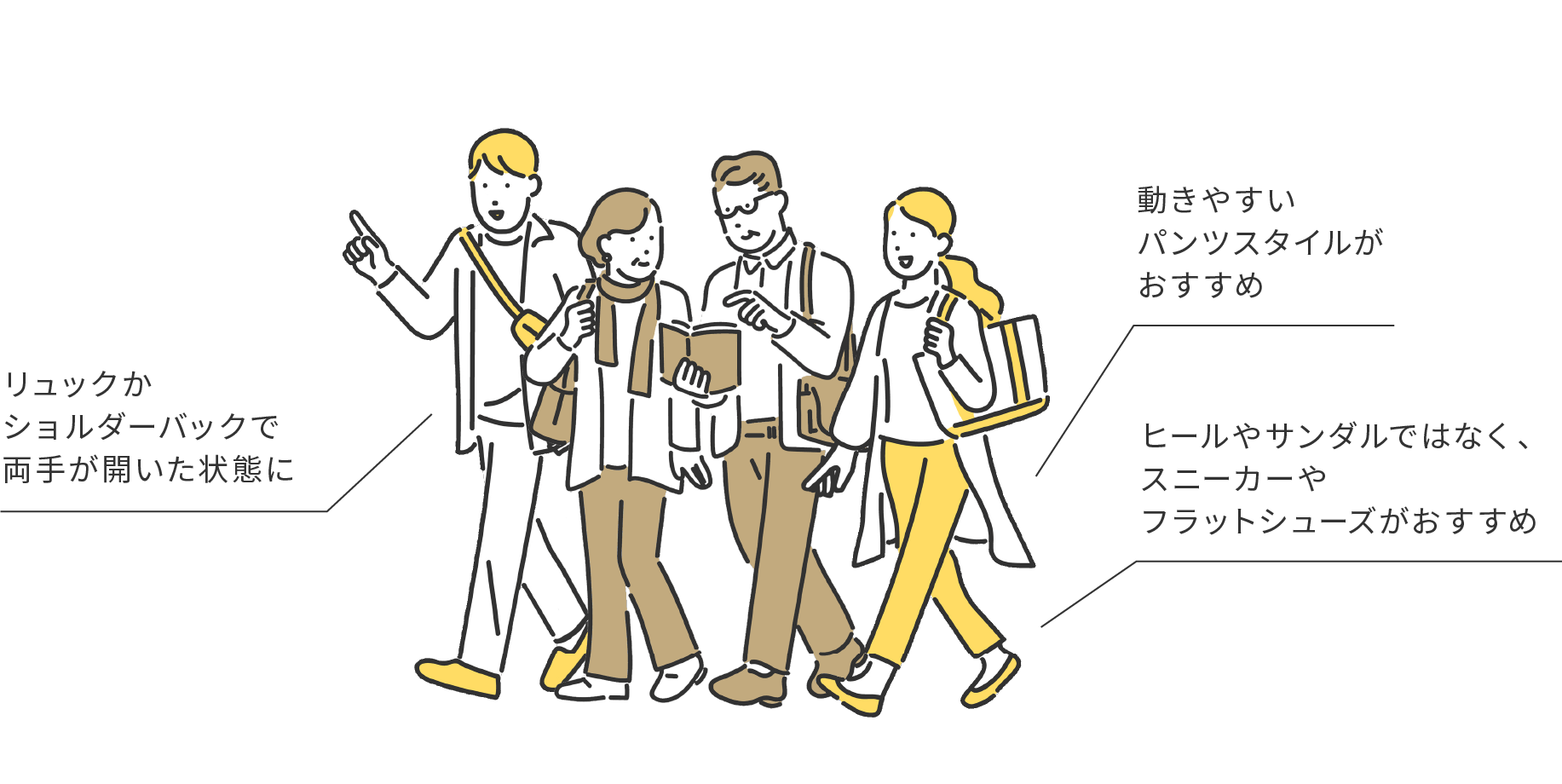 工場見学のおすすめ服装