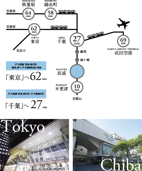 東京セキスイハイムの分譲地（一戸建て・土地）_長浦駅より都心へダイレクトアクセス