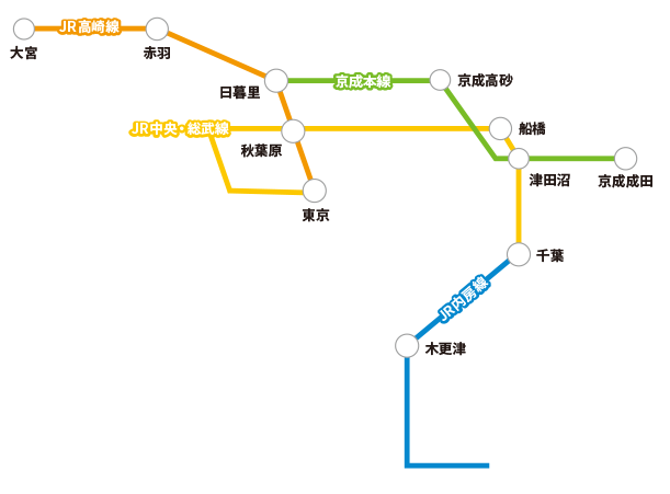 東京セキスイハイムの分譲地（一戸建て・土地）_路線別物件特集