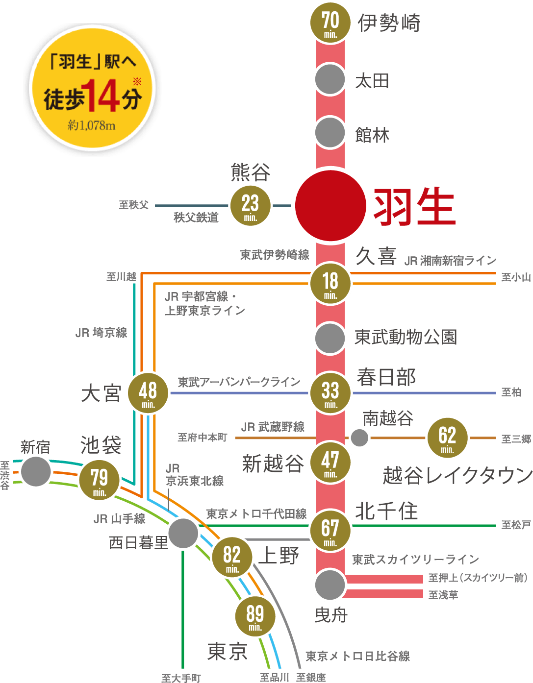 路線図