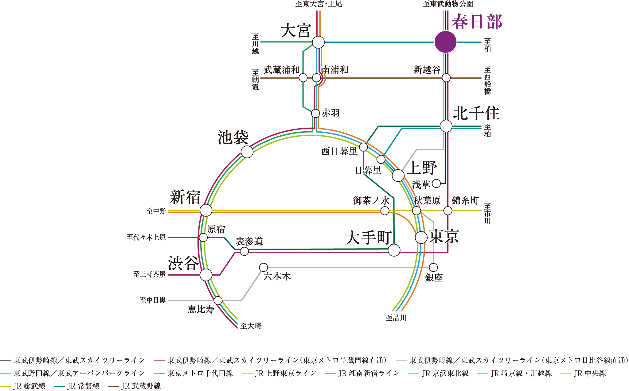 スマートハイムシティ春日部_路線図