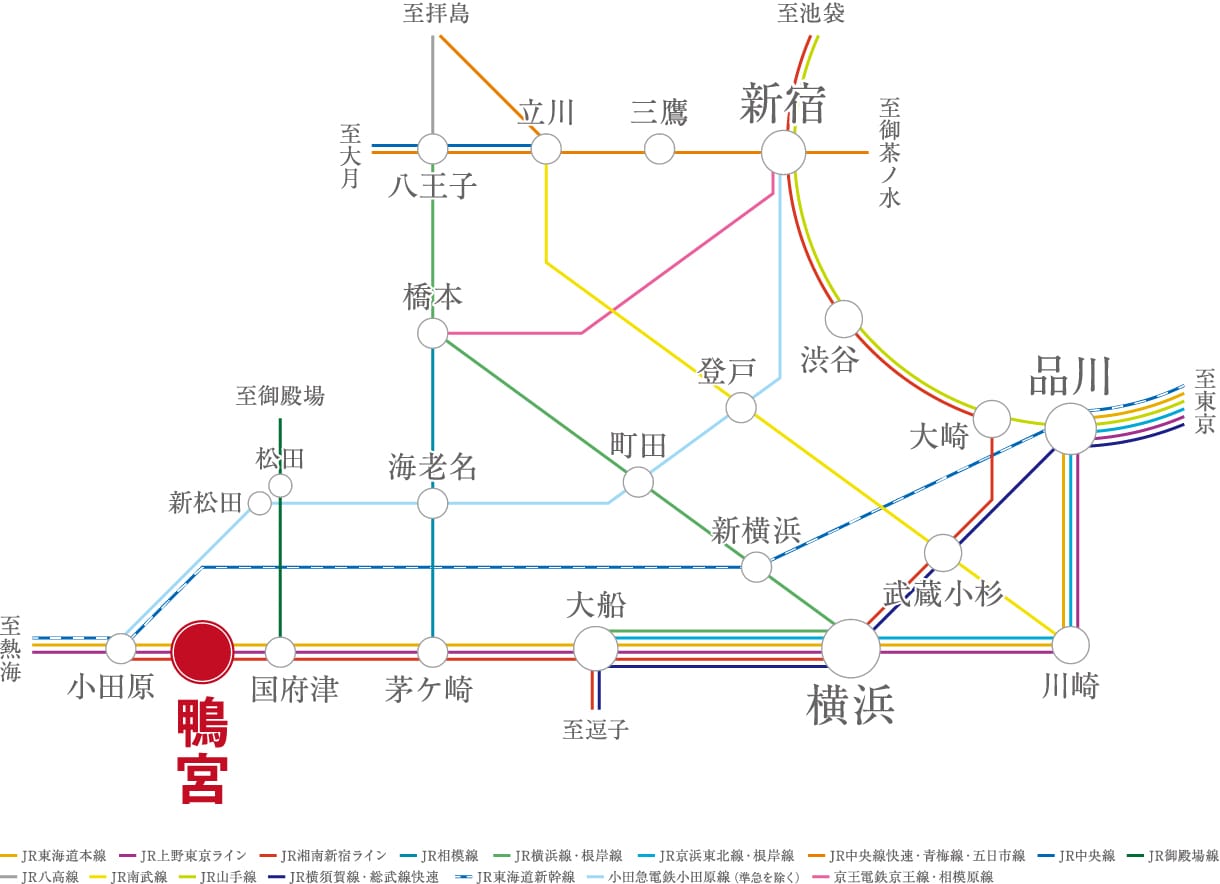 路線図