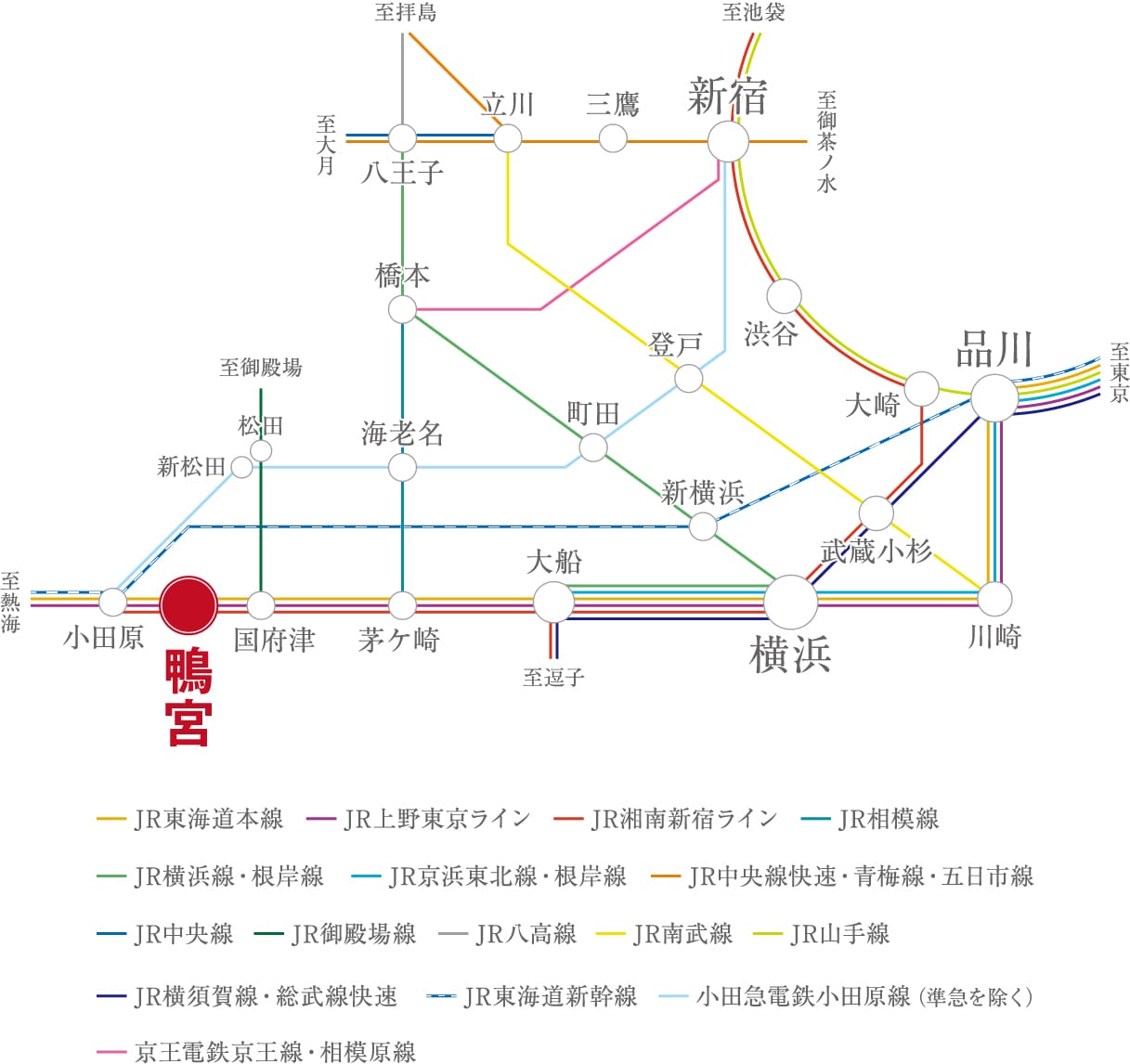 路線図