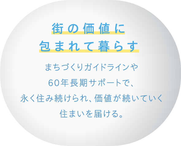 街の価値に包まれて暮らす