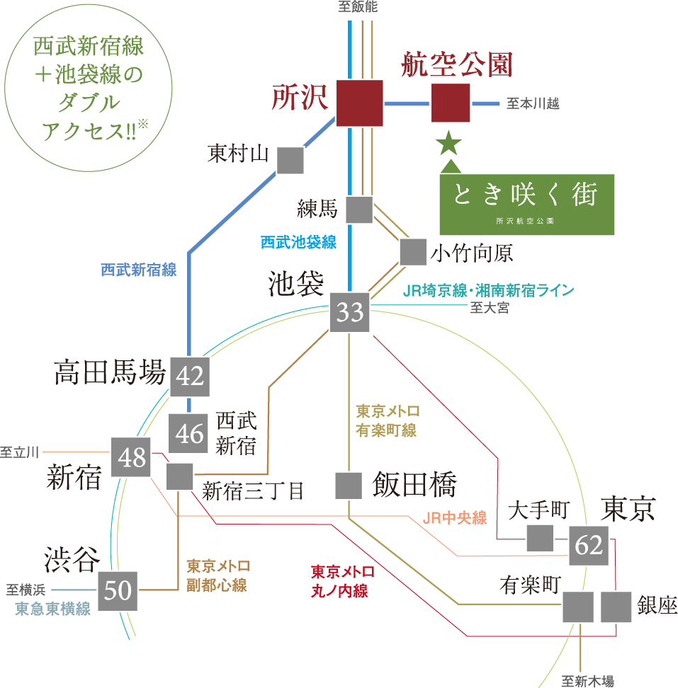 路線図