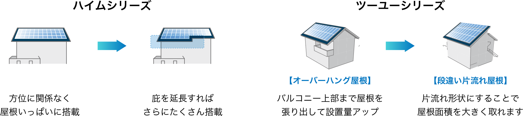 東京セキスイハイムの分譲地（一戸建て・土地）_屋根形状の工夫
