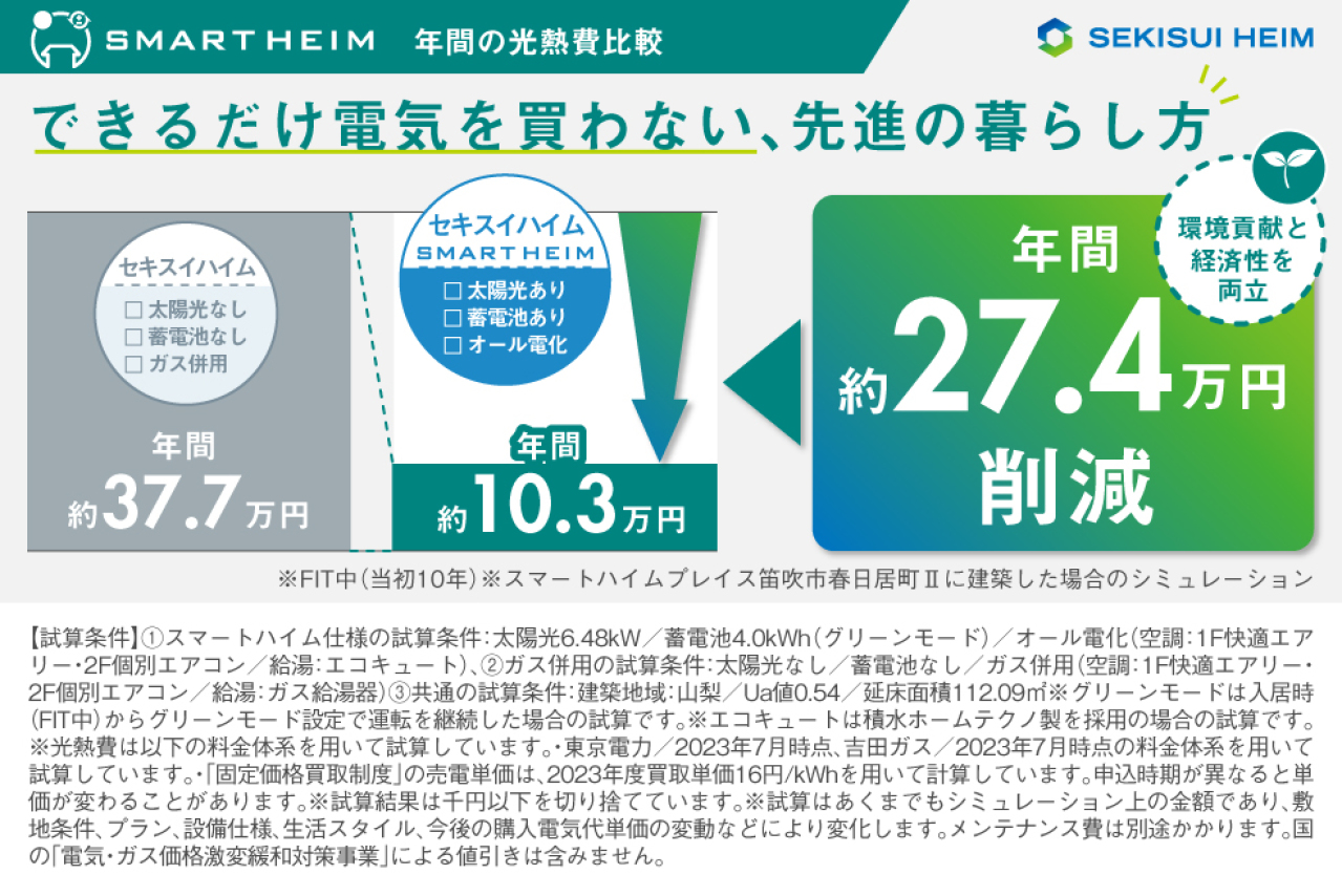 スマートハイムプレイス笛吹市春日居町II