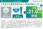 スマートハイムシティ茅ヶ崎香川